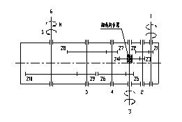黃化機(jī)專用減速器